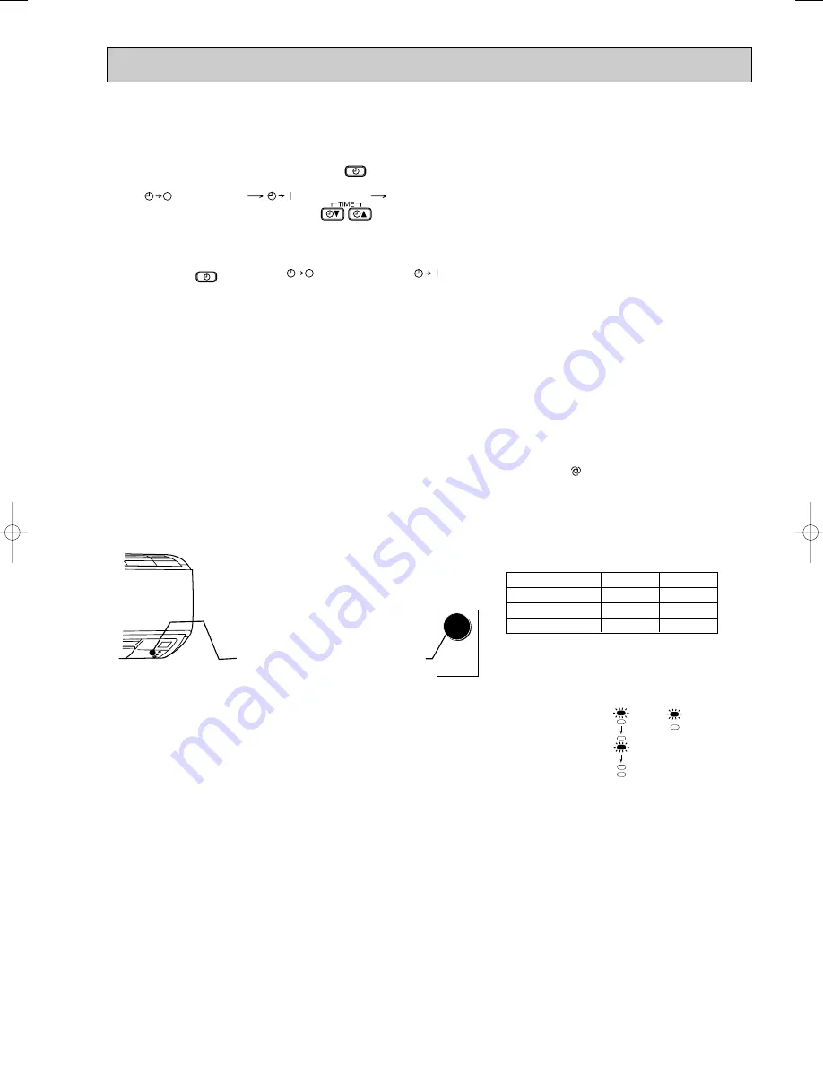 Mitsubishi Electric MSC-CA20VB Скачать руководство пользователя страница 133