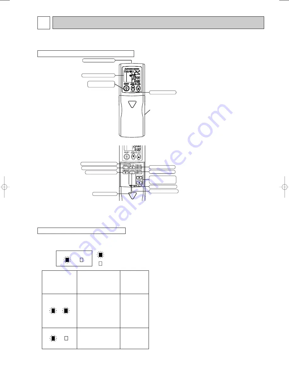 Mitsubishi Electric MSC-CA20VB Service Technical Manual Download Page 137