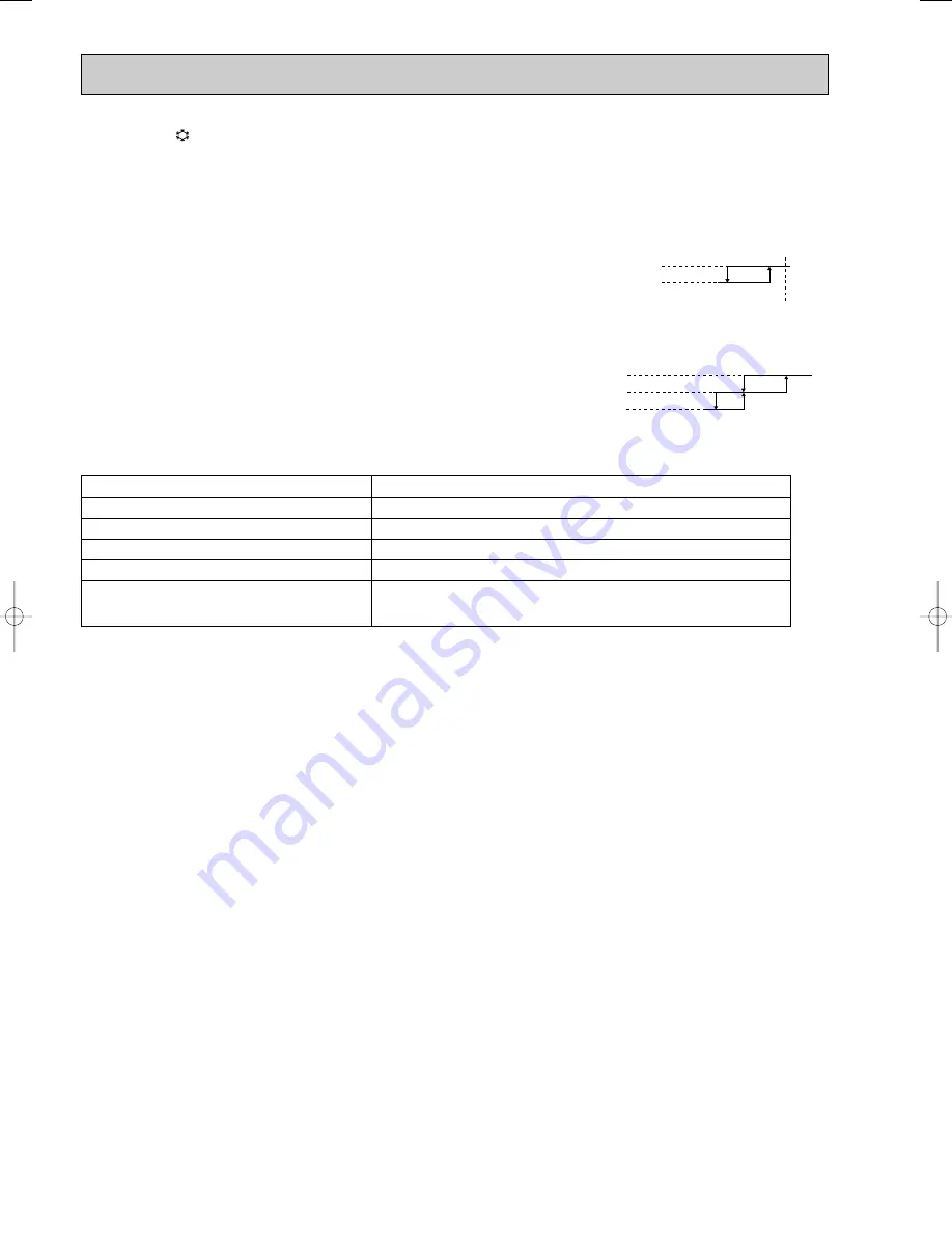 Mitsubishi Electric MSC-CA20VB Скачать руководство пользователя страница 138