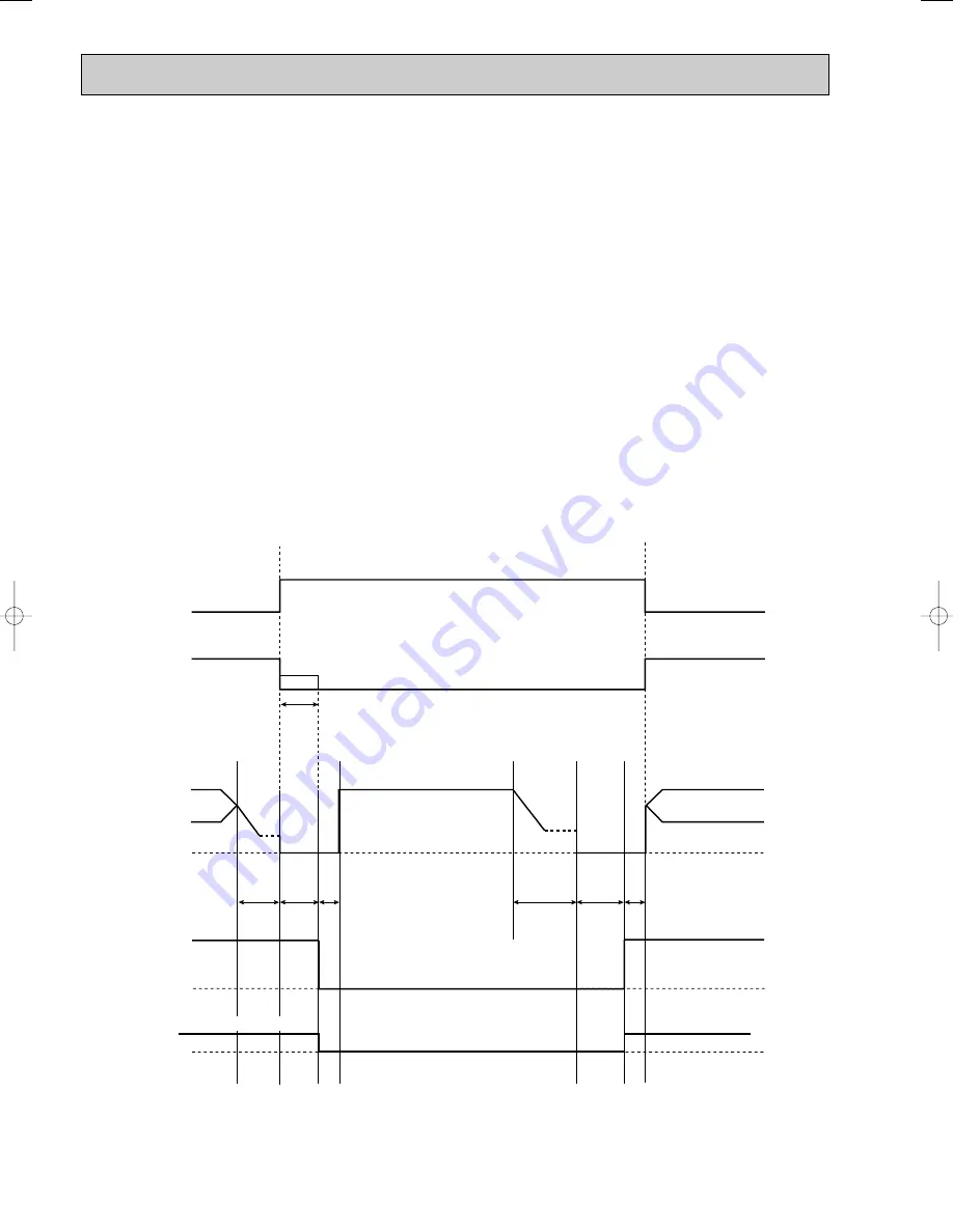 Mitsubishi Electric MSC-CA20VB Service Technical Manual Download Page 140