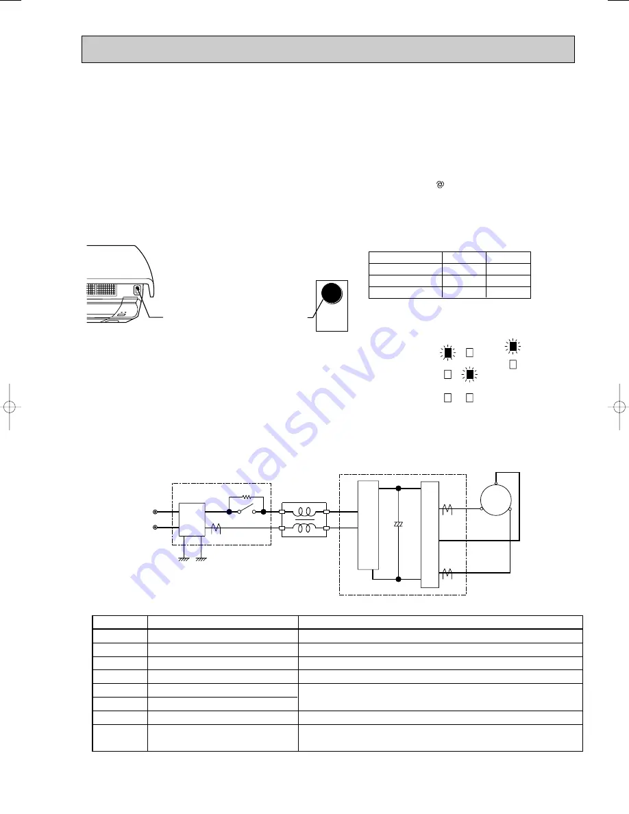 Mitsubishi Electric MSC-CA20VB Service Technical Manual Download Page 145