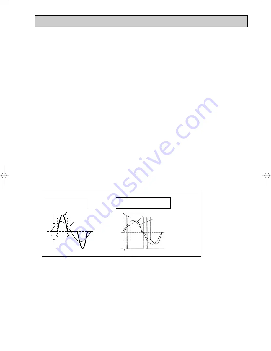 Mitsubishi Electric MSC-CA20VB Service Technical Manual Download Page 151