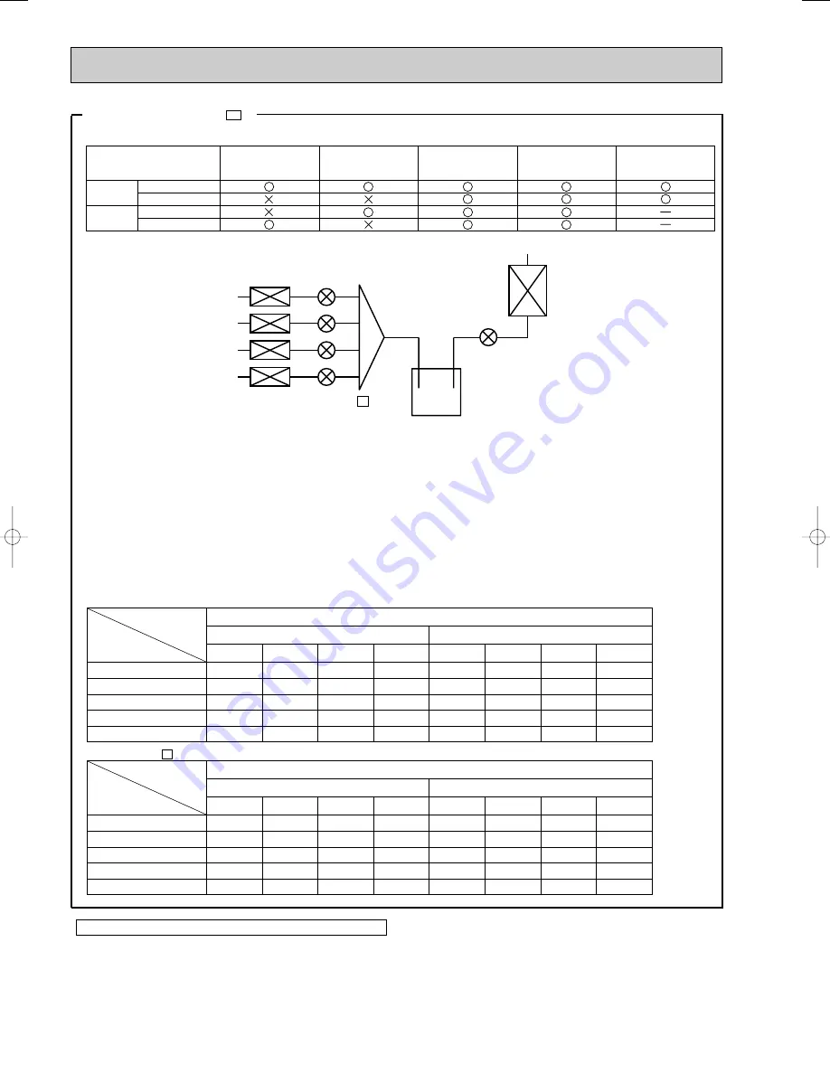 Mitsubishi Electric MSC-CA20VB Скачать руководство пользователя страница 154