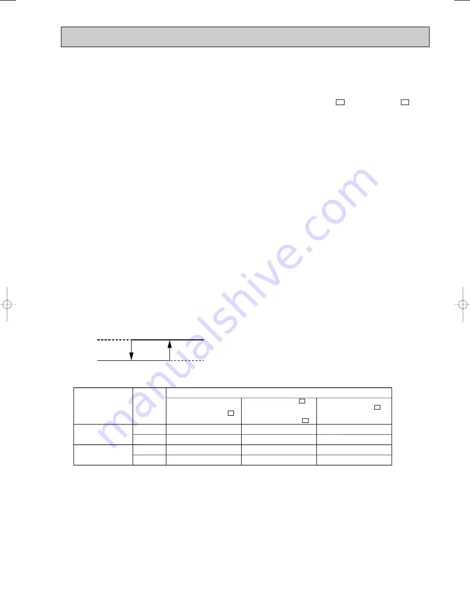 Mitsubishi Electric MSC-CA20VB Service Technical Manual Download Page 161