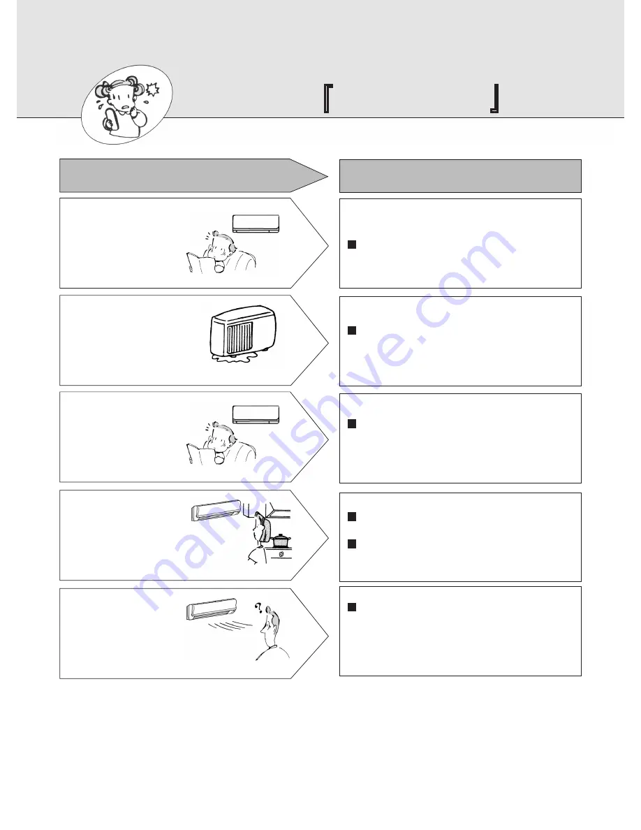 Mitsubishi Electric MSD-CF09VB-H1 Скачать руководство пользователя страница 22