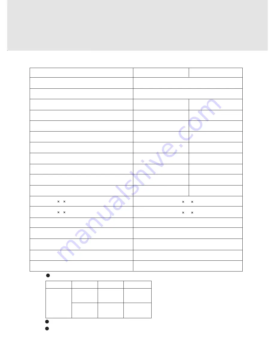 Mitsubishi Electric MSD-CF09VB-H1 Скачать руководство пользователя страница 47