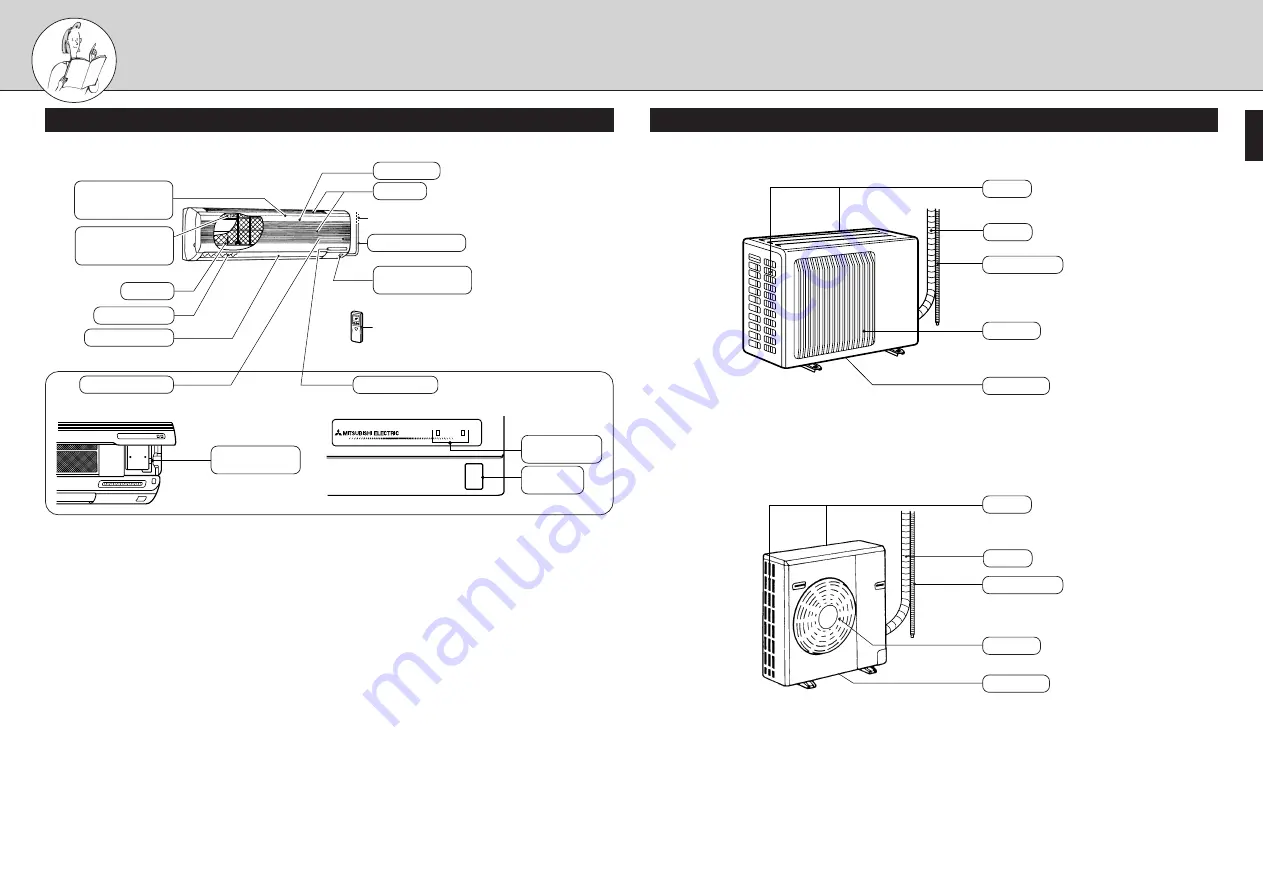 Mitsubishi Electric MSH-18RV Operating Instructions Manual Download Page 5