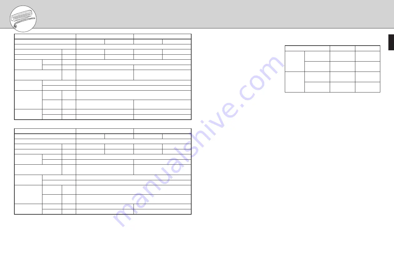 Mitsubishi Electric MSH-18RV Operating Instructions Manual Download Page 17