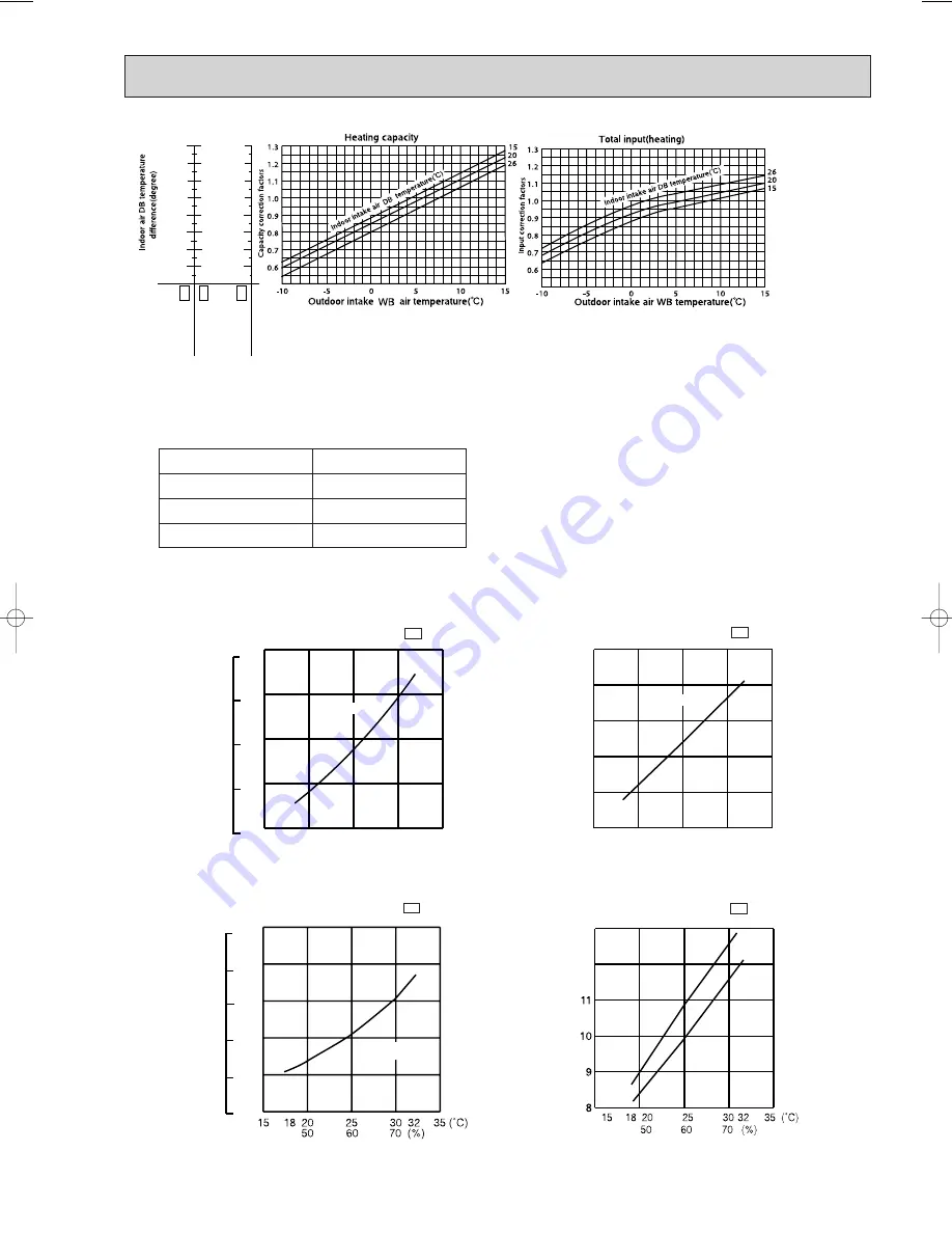 Mitsubishi Electric MSH-18RV Service Manual Download Page 21