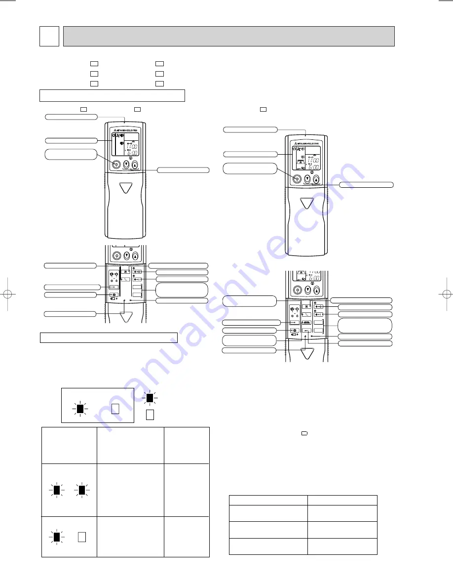 Mitsubishi Electric MSH-18RV Service Manual Download Page 36