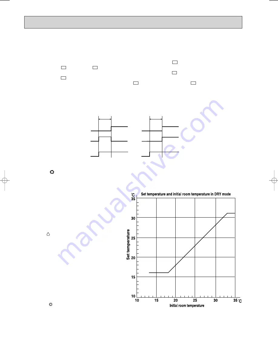 Mitsubishi Electric MSH-18RV Service Manual Download Page 42