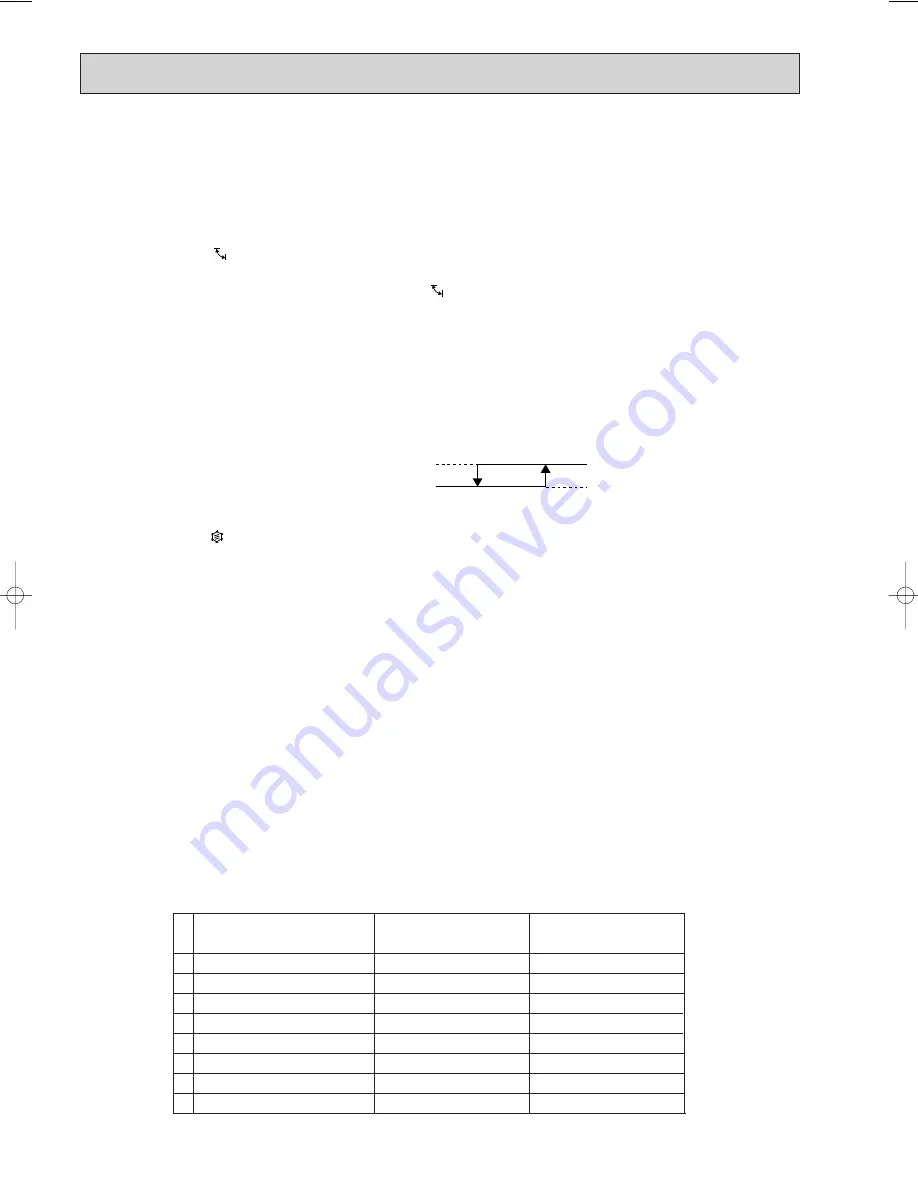 Mitsubishi Electric MSH-18RV Service Manual Download Page 44