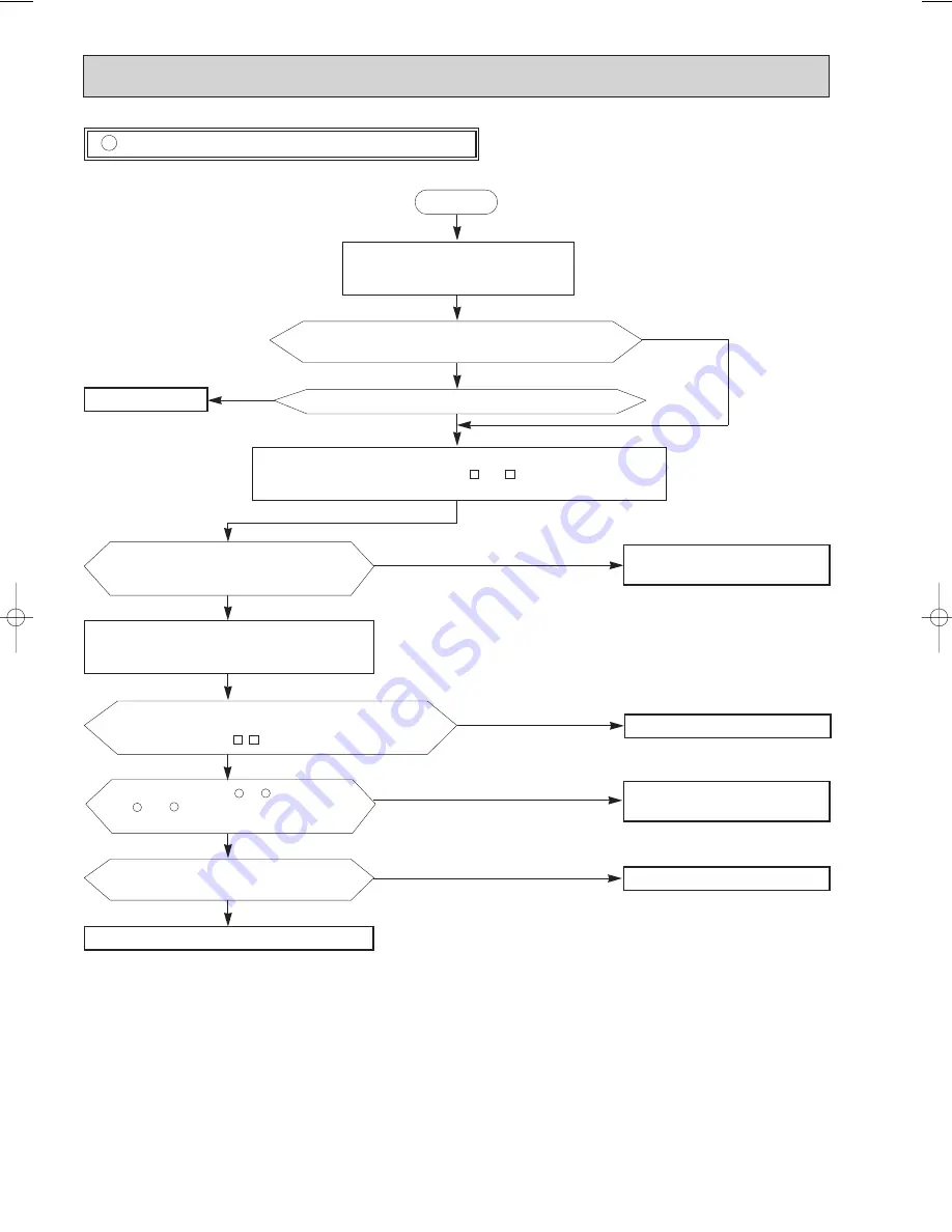 Mitsubishi Electric MSH-18RV Service Manual Download Page 64