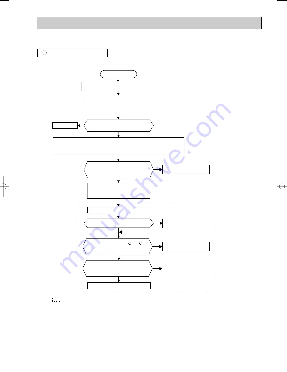 Mitsubishi Electric MSH-CB50VB- E1 Service Manual Download Page 15