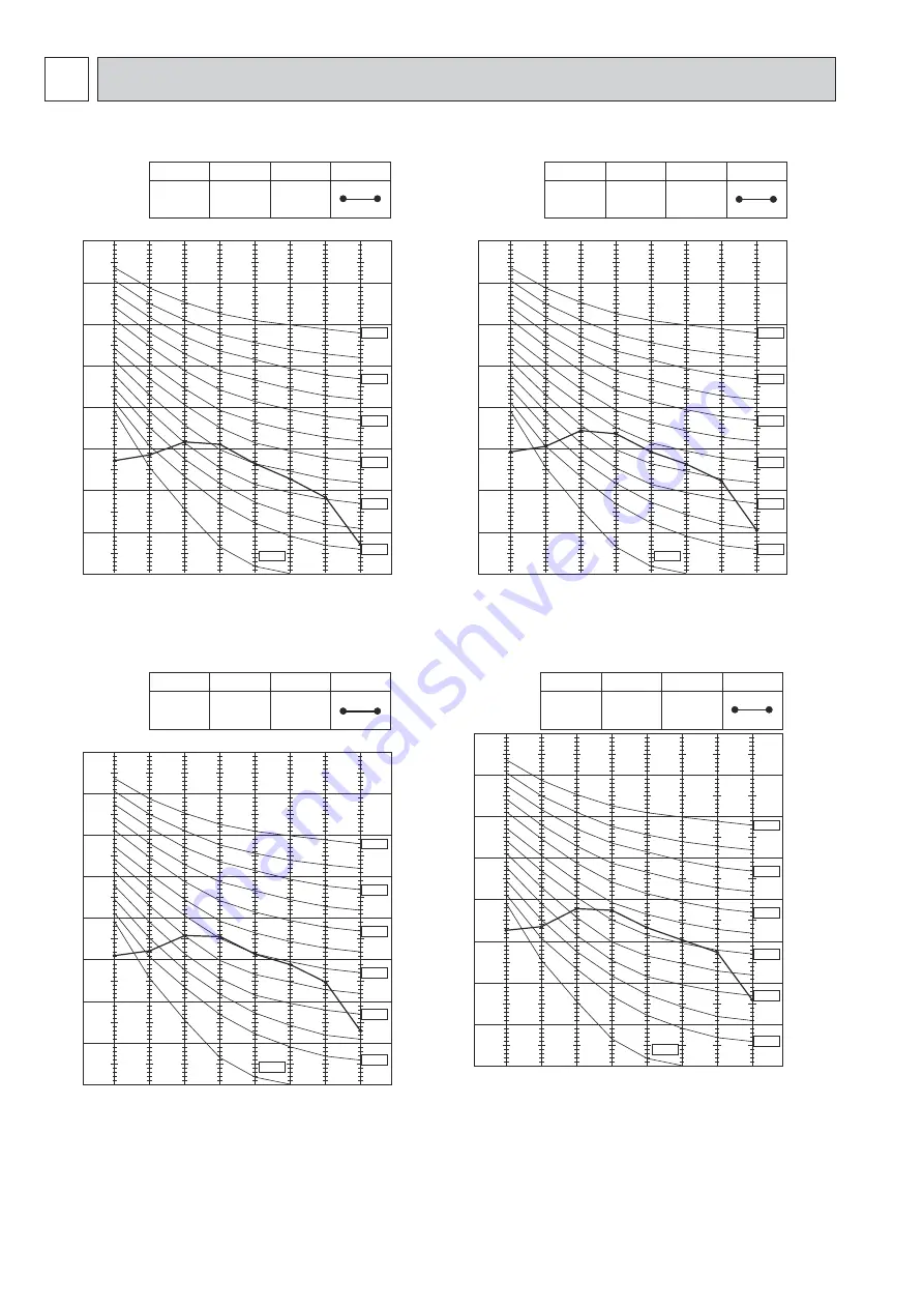 Mitsubishi Electric MSXY-FN07VE-R1 Service Manual Download Page 8