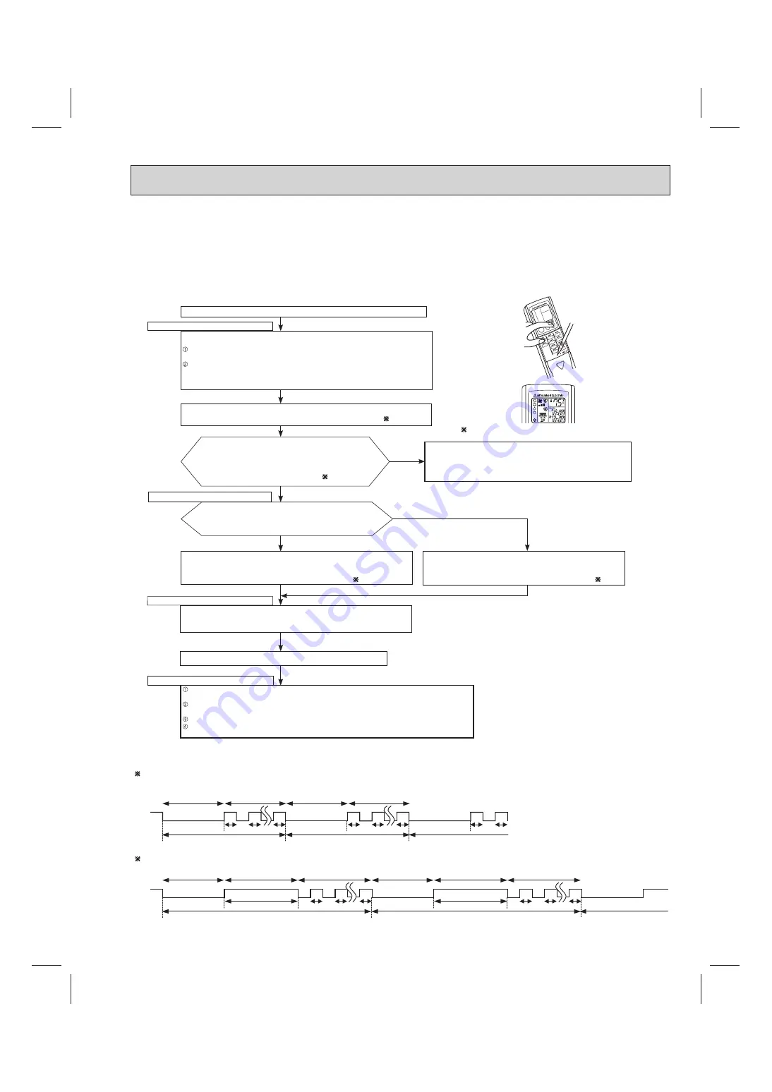 Mitsubishi Electric MSY-D-NA Series Service Manual Download Page 23