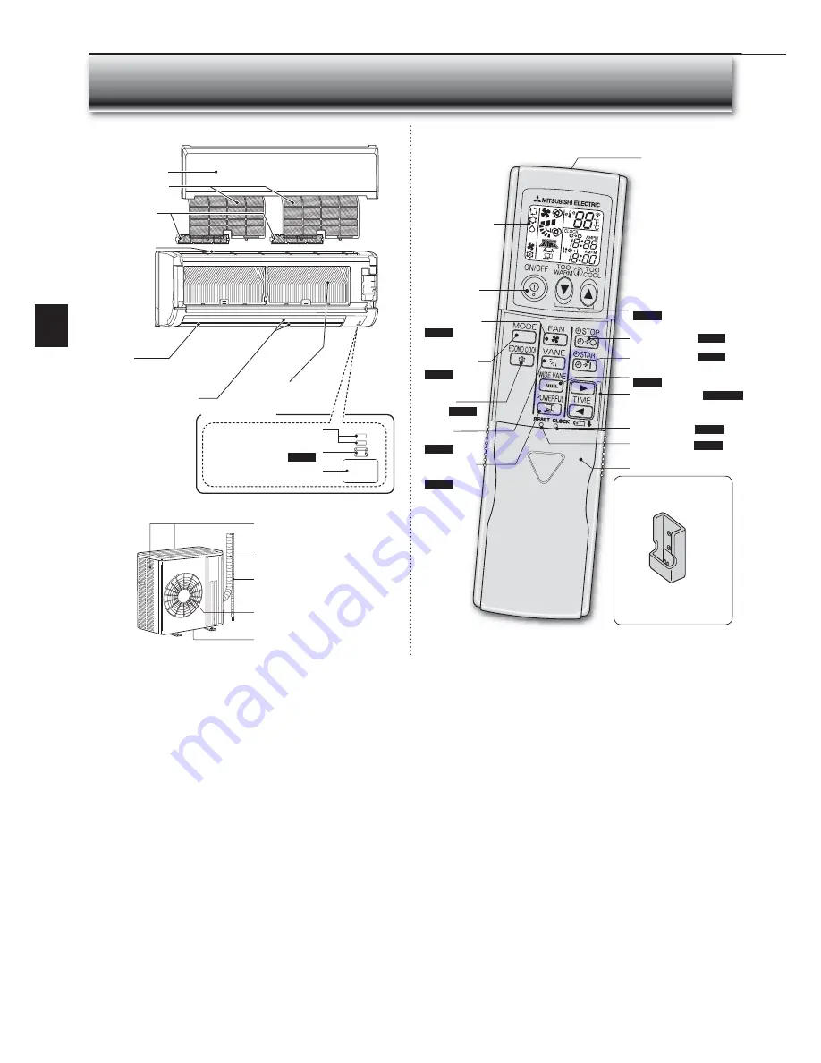 Mitsubishi Electric MSY-GE24NA Operating Instructions Manual Download Page 4