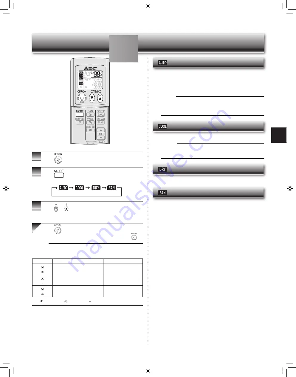 Mitsubishi Electric MSY-GL09NA Скачать руководство пользователя страница 7