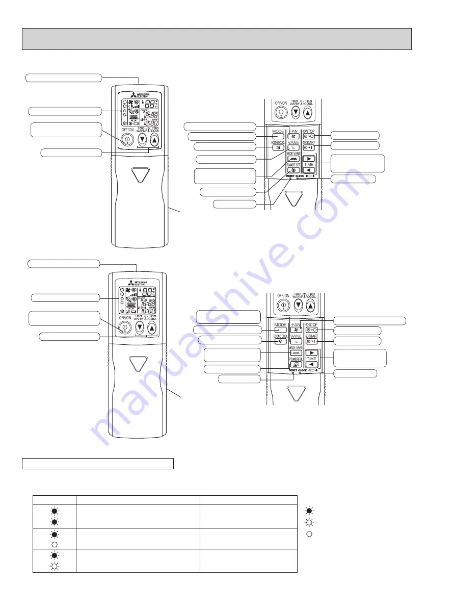 Mitsubishi Electric MSY-GL09NA Скачать руководство пользователя страница 16