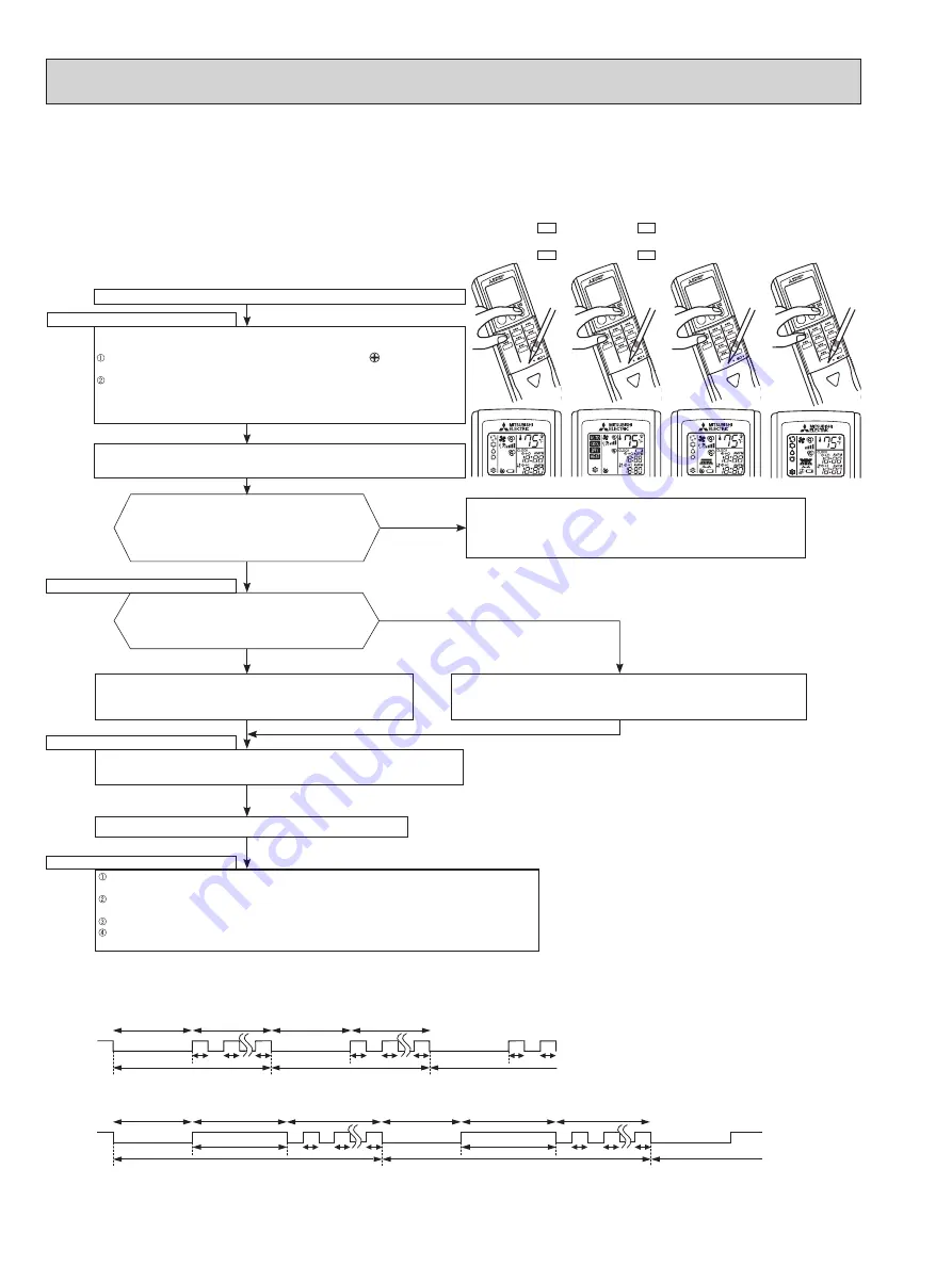 Mitsubishi Electric MSY-GL09NA Скачать руководство пользователя страница 24