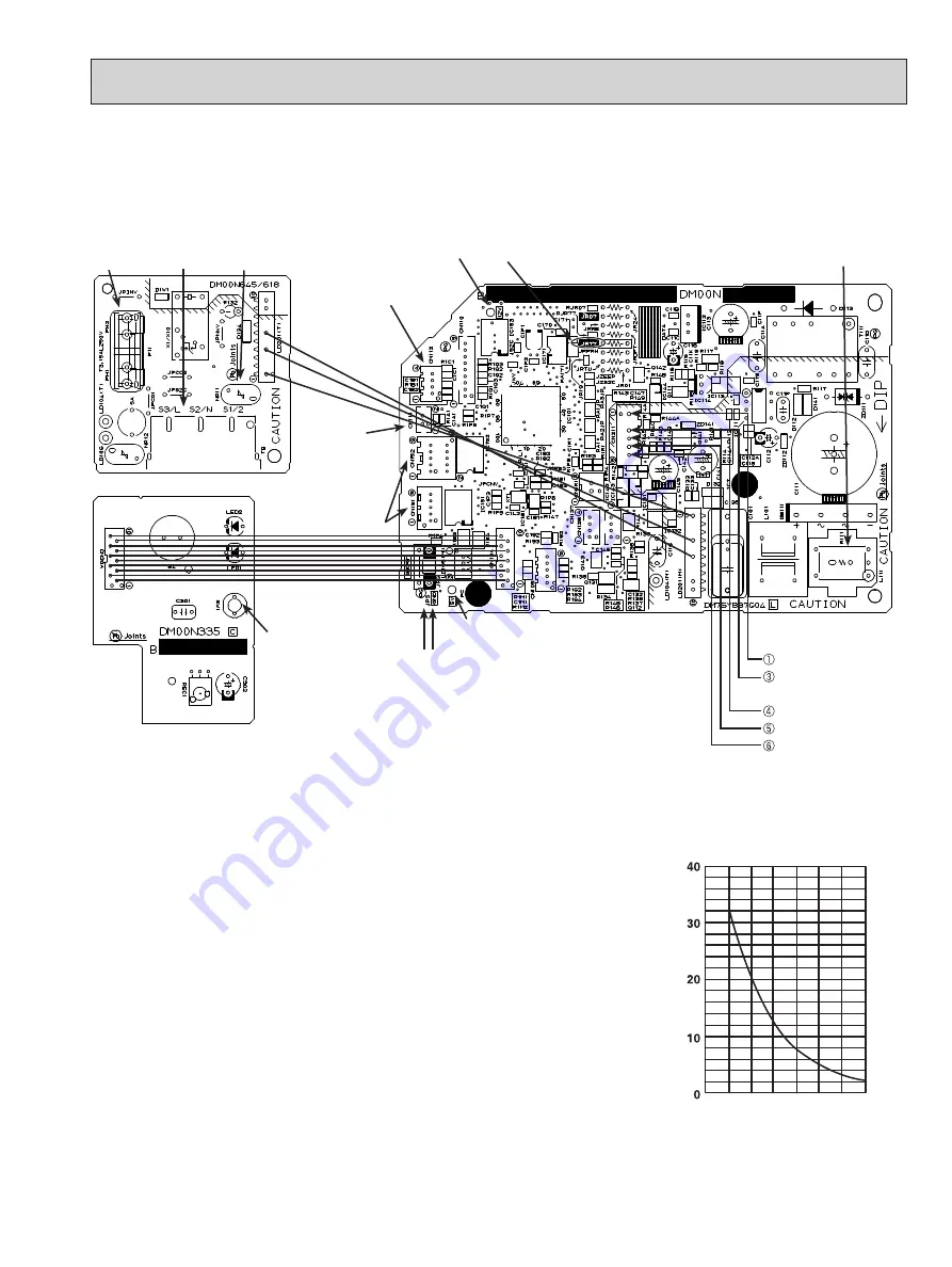 Mitsubishi Electric MSY-GL09NA Скачать руководство пользователя страница 41