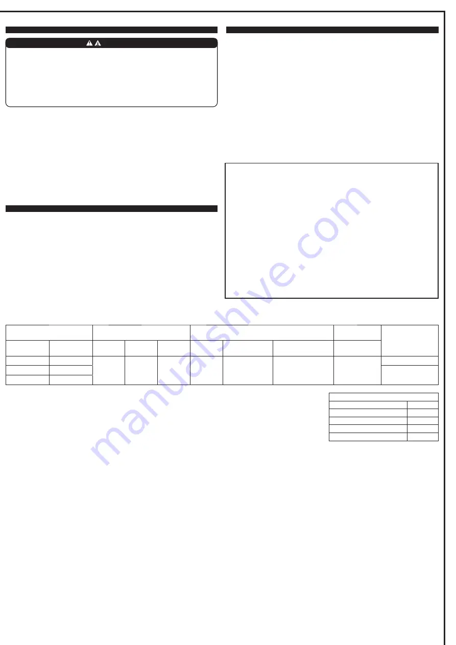 Mitsubishi Electric MSY-GW25VFD Скачать руководство пользователя страница 2