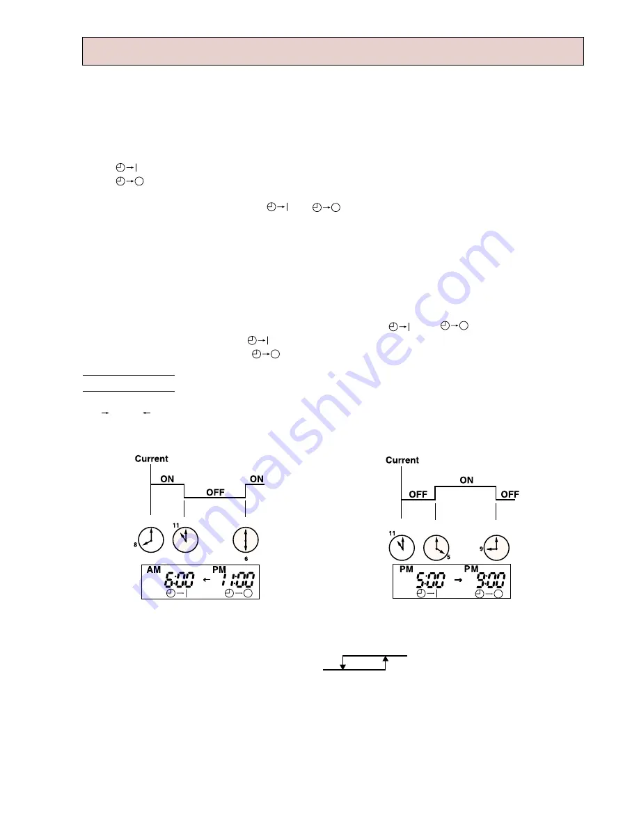 Mitsubishi Electric MSZ-A09RV-E1 Скачать руководство пользователя страница 31