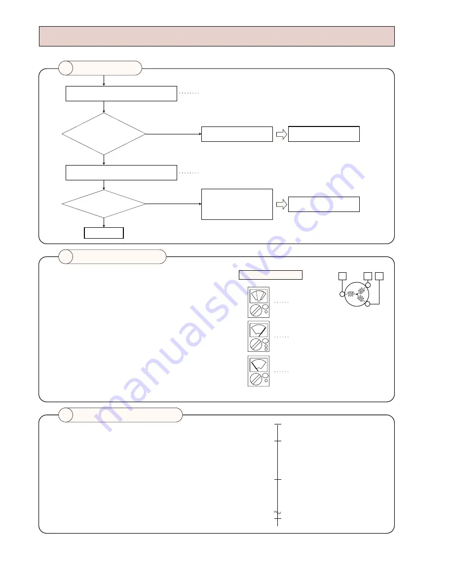 Mitsubishi Electric MSZ-A09RV-E1 Скачать руководство пользователя страница 48