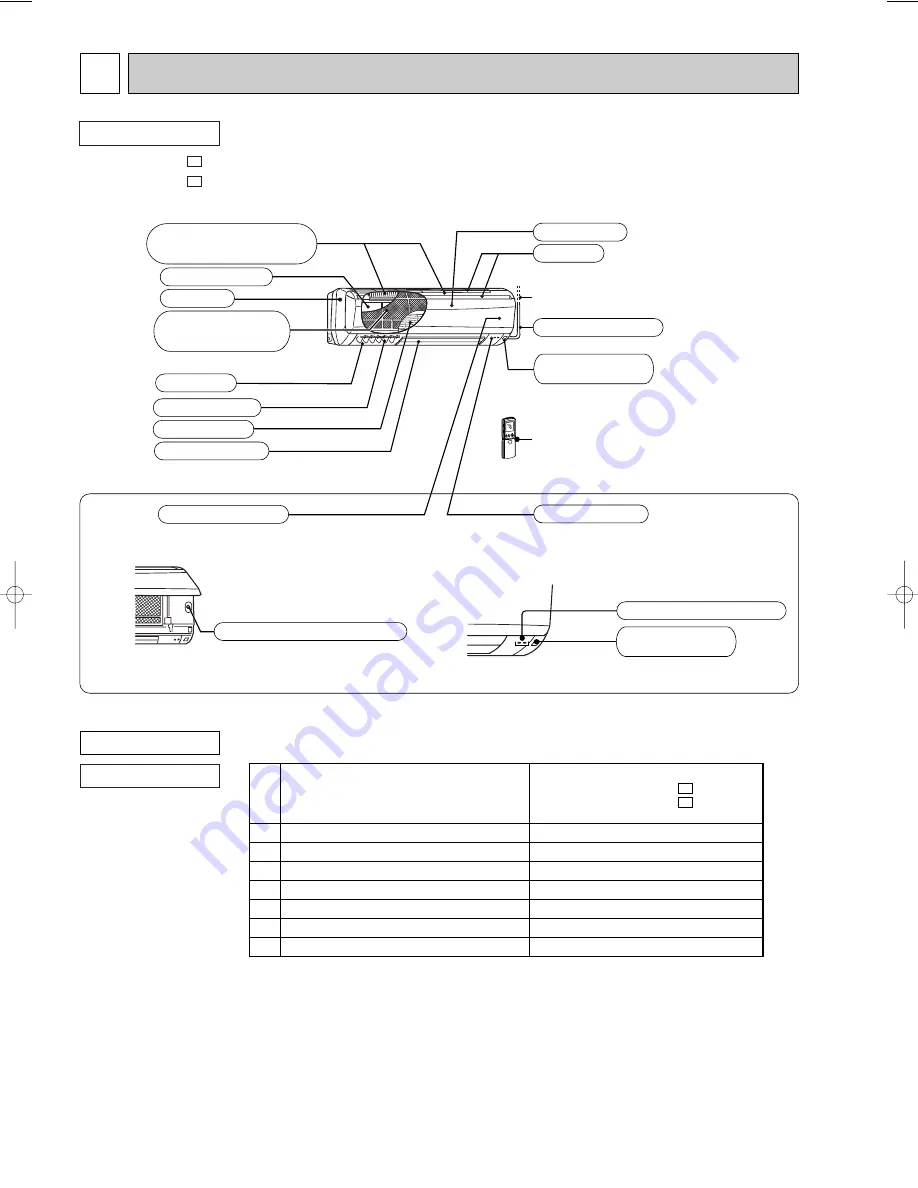 Mitsubishi Electric MSZ-A09YV-E1 Скачать руководство пользователя страница 2