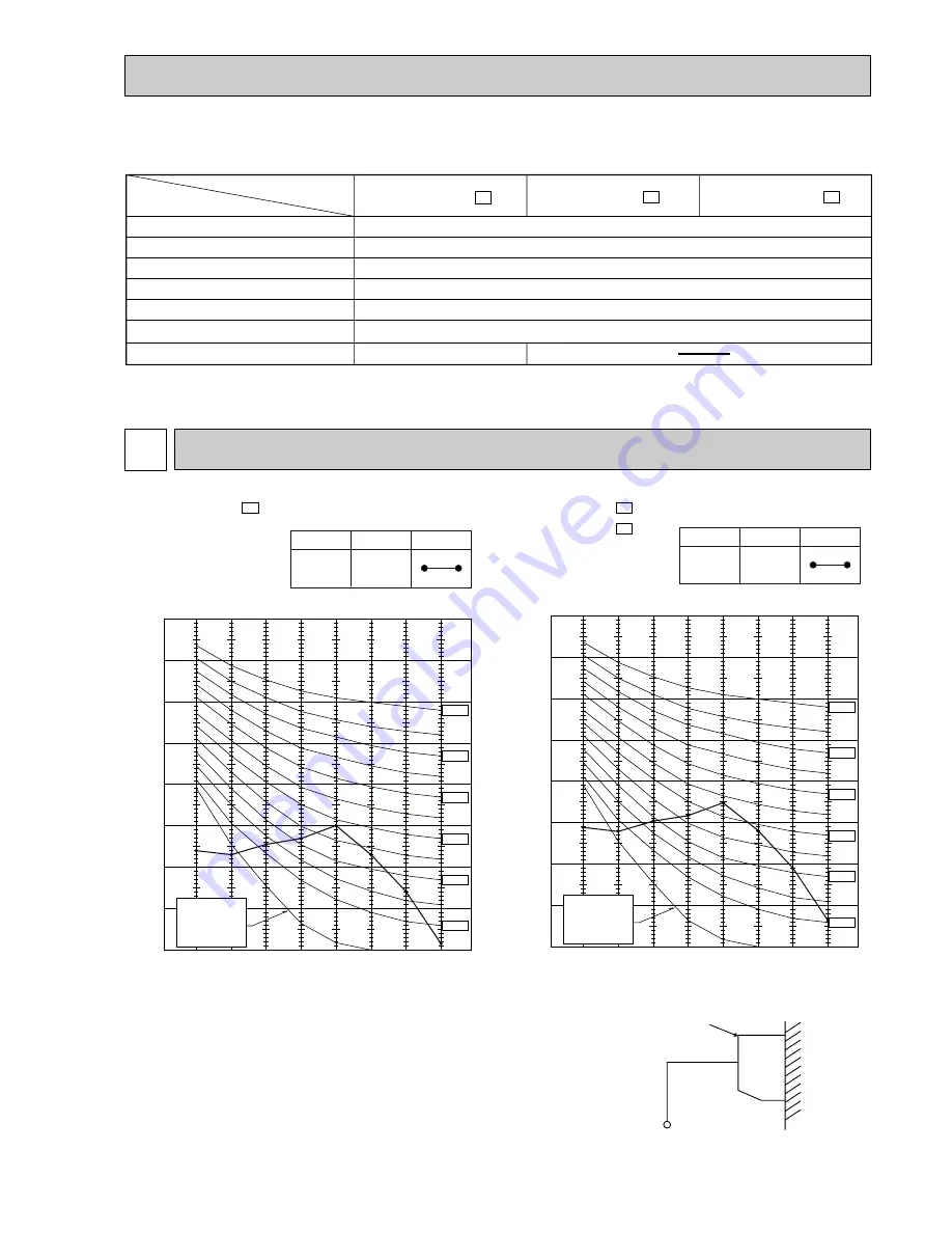 Mitsubishi Electric MSZ-A18YV Service Manual Download Page 5