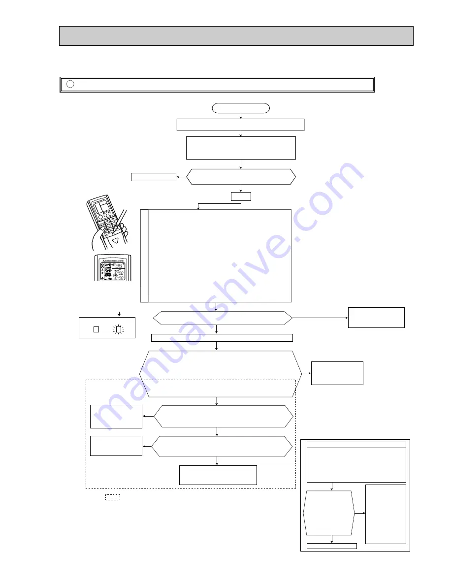 Mitsubishi Electric MSZ-A18YV Service Manual Download Page 17