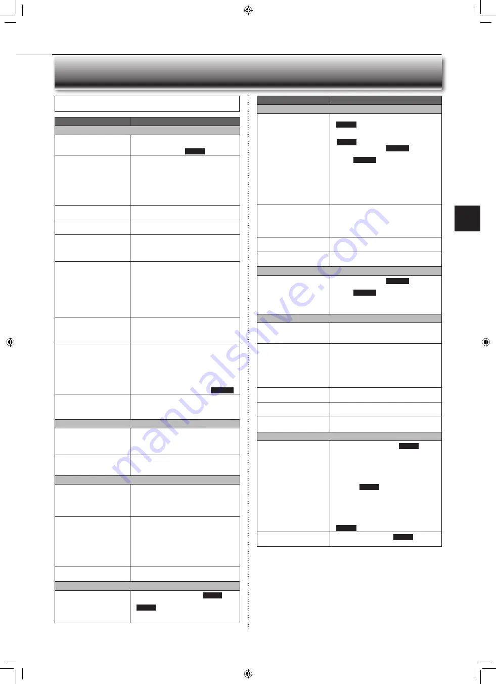 Mitsubishi Electric MSZ-AP15VF Скачать руководство пользователя страница 13