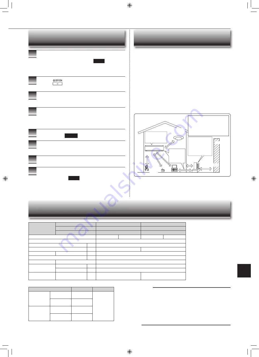 Mitsubishi Electric MSZ-AP15VF Скачать руководство пользователя страница 131