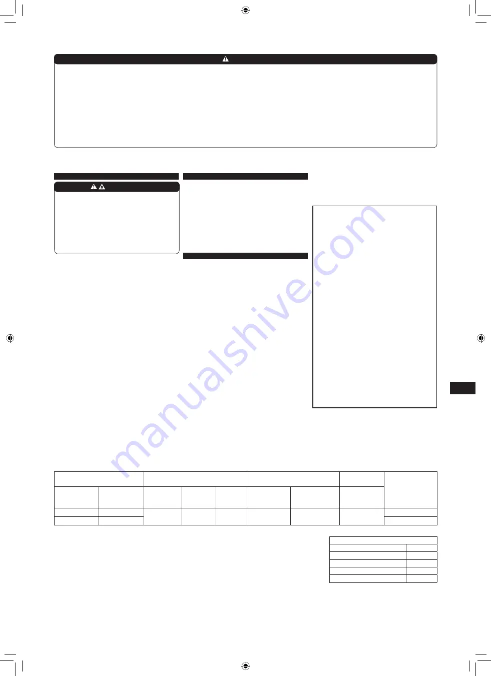 Mitsubishi Electric MSZ-AP15VG Installation Manual Download Page 87