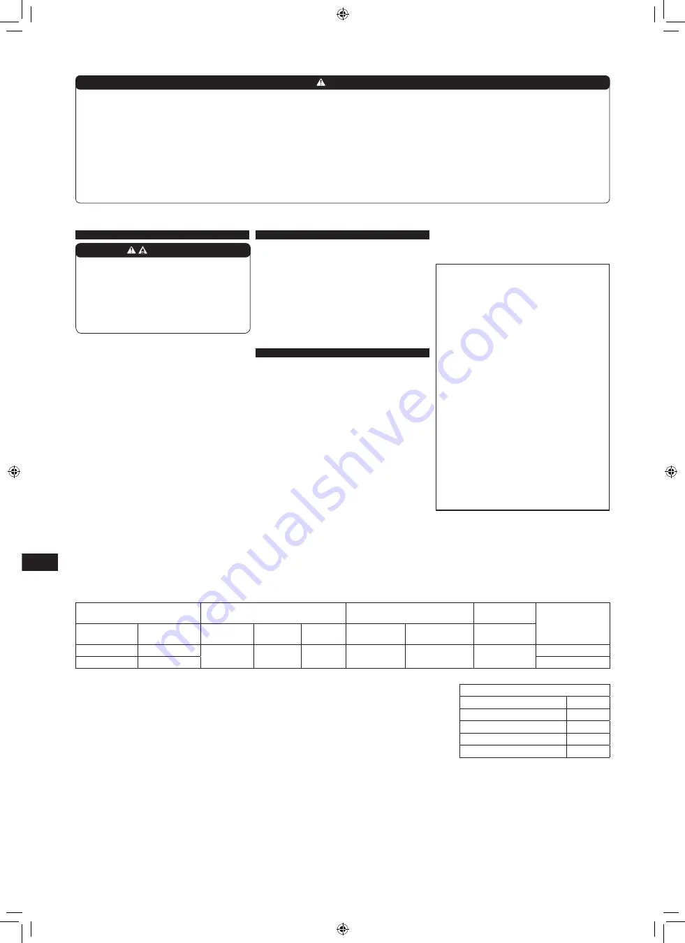 Mitsubishi Electric MSZ-AP15VG Installation Manual Download Page 94