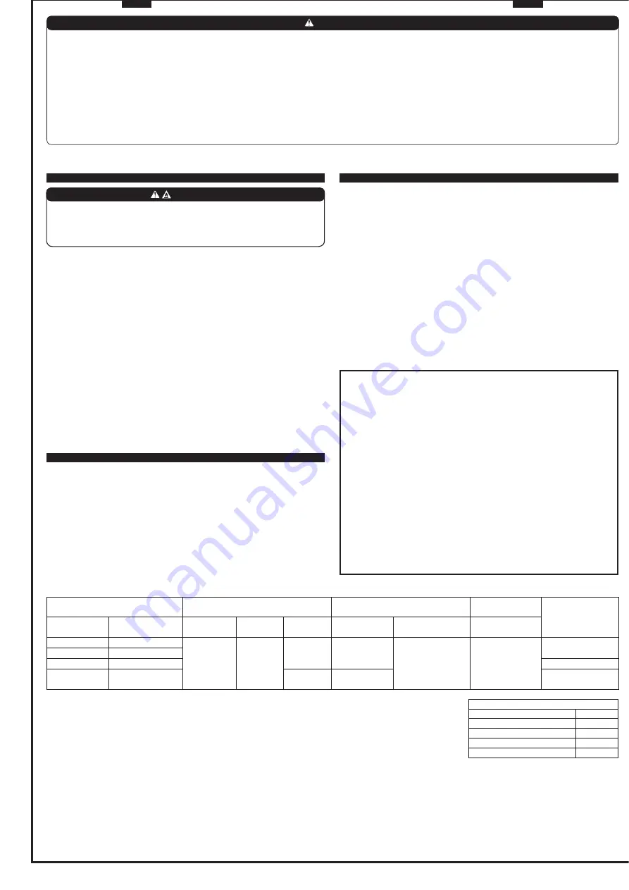 Mitsubishi Electric MSZ-AP25VG Скачать руководство пользователя страница 2