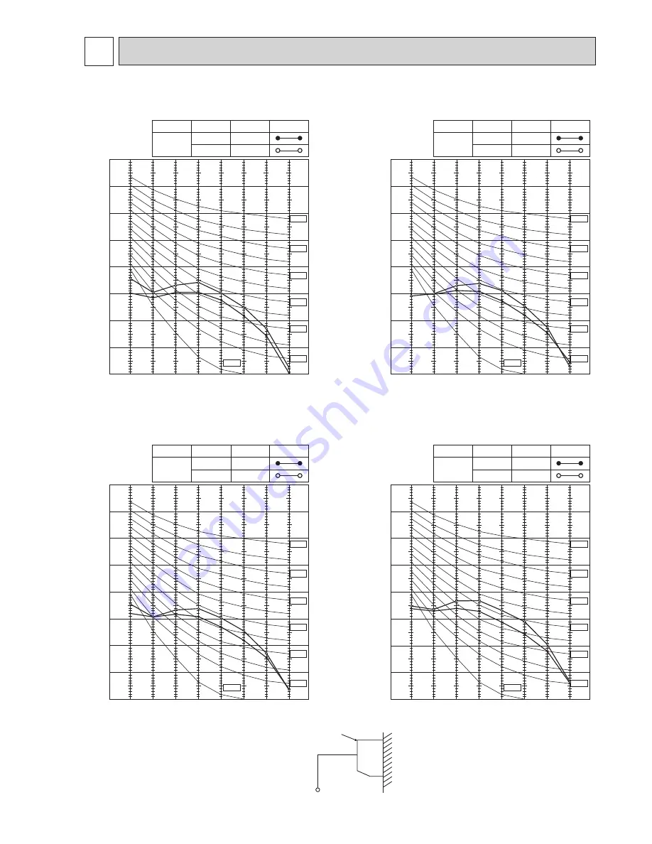 Mitsubishi Electric MSZ-AP25VG Service Manual Download Page 5