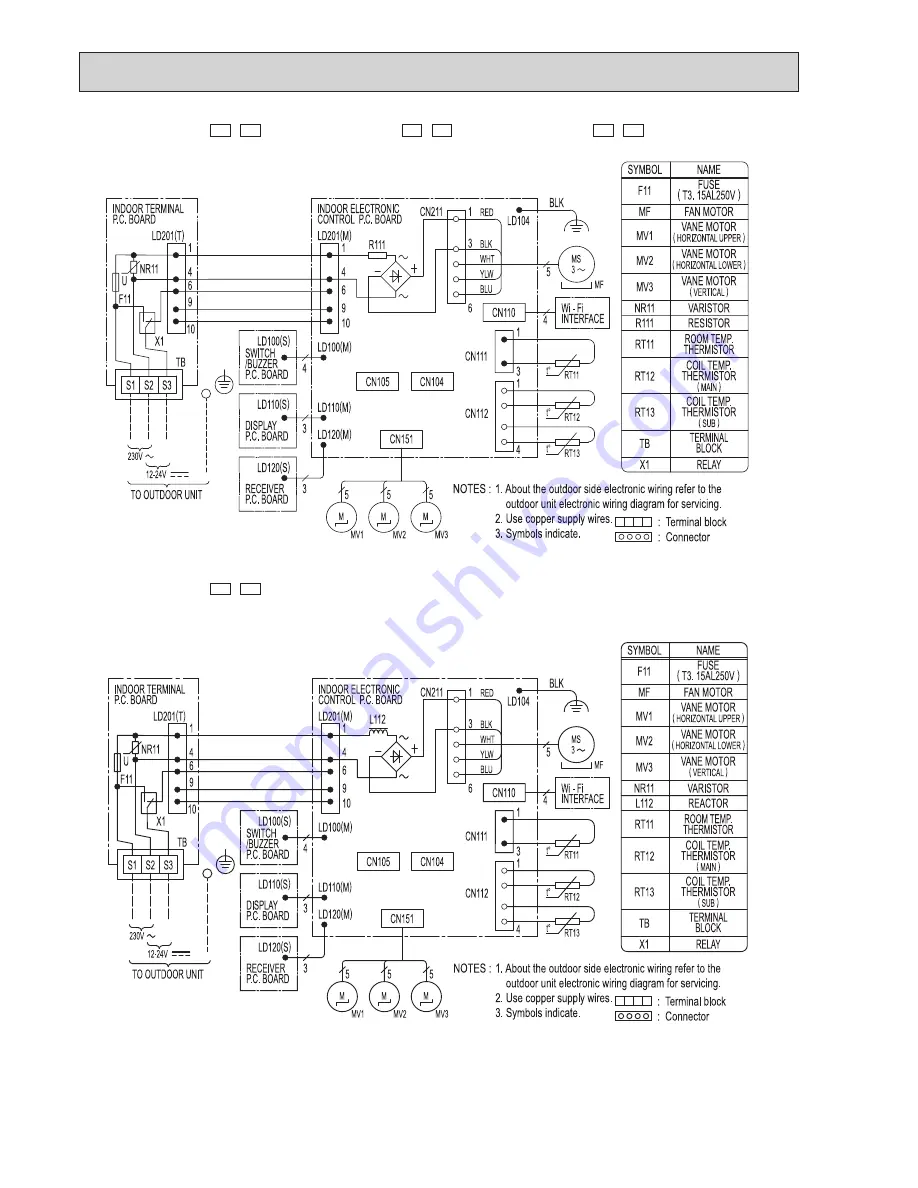 Mitsubishi Electric MSZ-AP25VG Service Manual Download Page 8