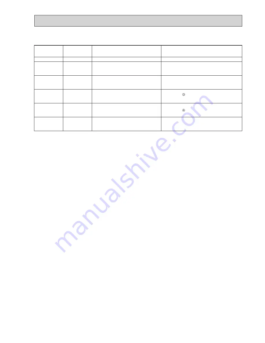 Mitsubishi Electric MSZ-AP25VG Service Manual Download Page 21