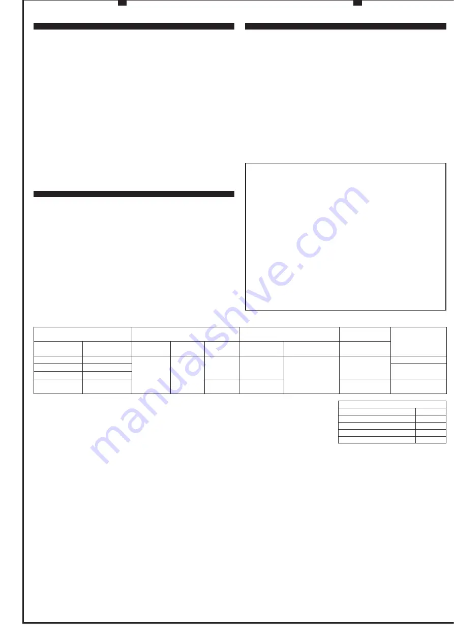 Mitsubishi Electric MSZ-BT20VG Скачать руководство пользователя страница 2