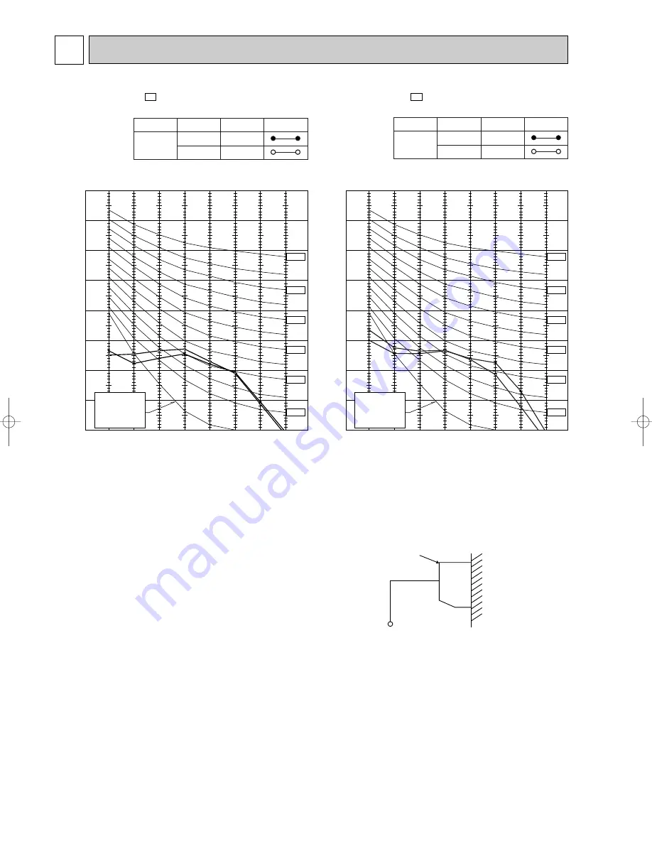 Mitsubishi Electric MSZ-CA25VB Скачать руководство пользователя страница 6