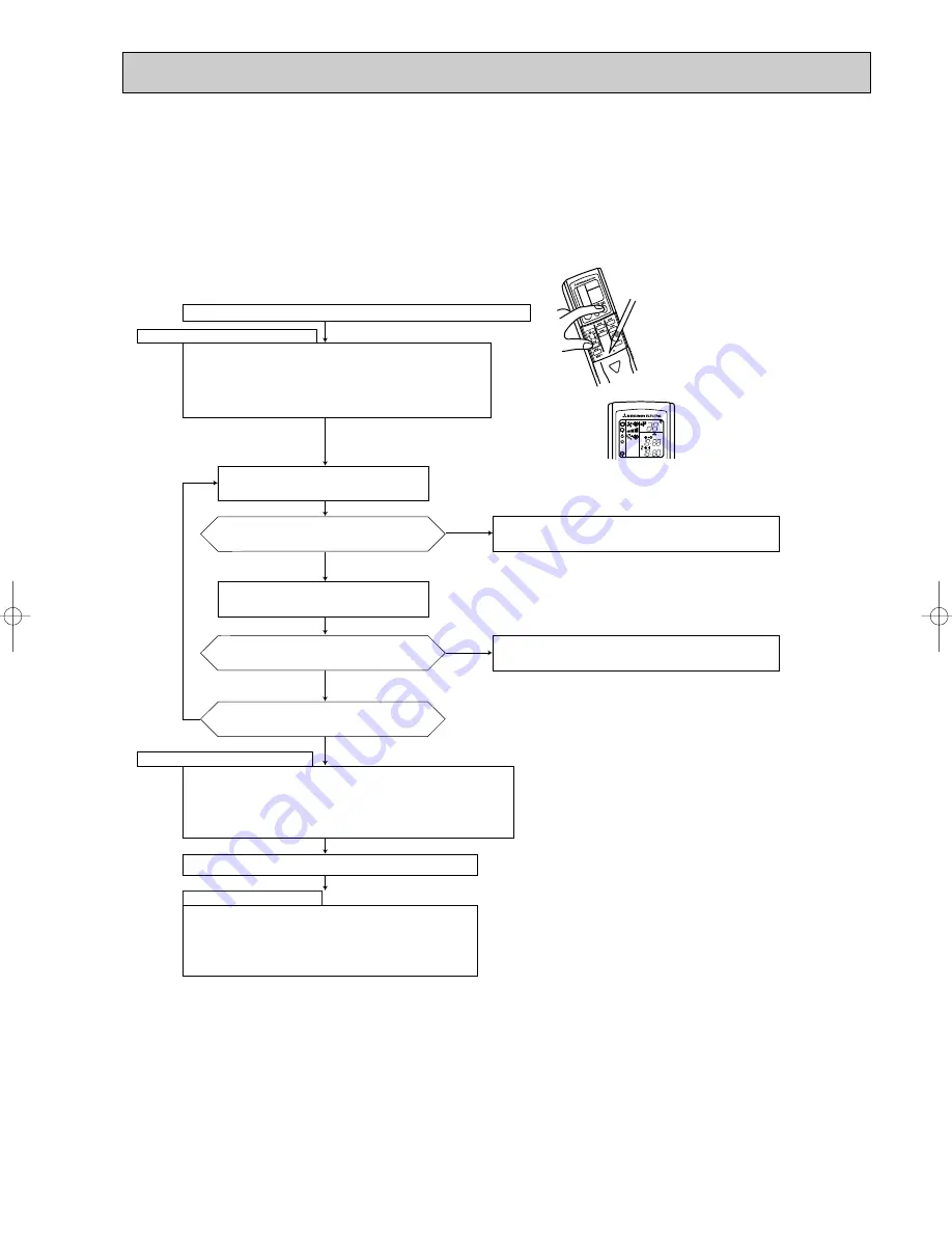 Mitsubishi Electric MSZ-CA25VB Скачать руководство пользователя страница 13