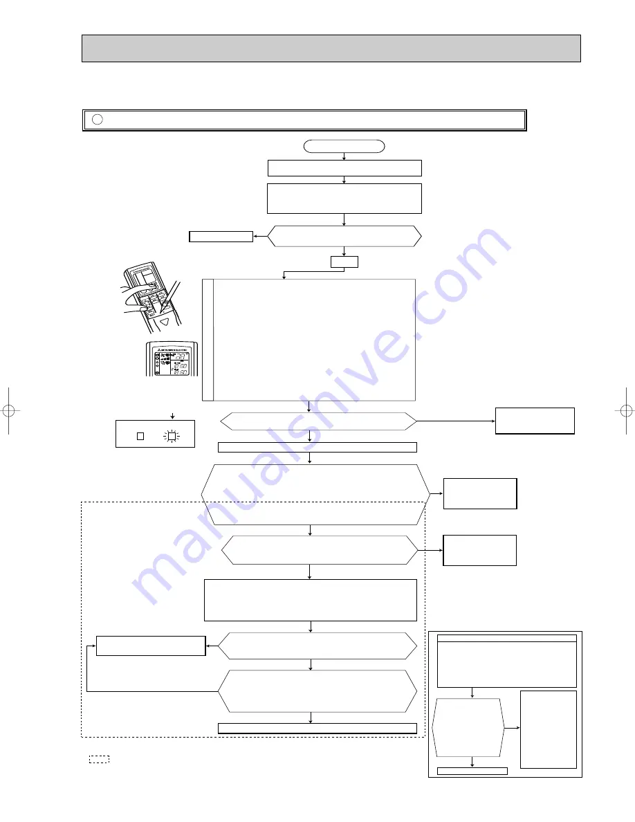 Mitsubishi Electric MSZ-CA25VB Service Manual Download Page 19