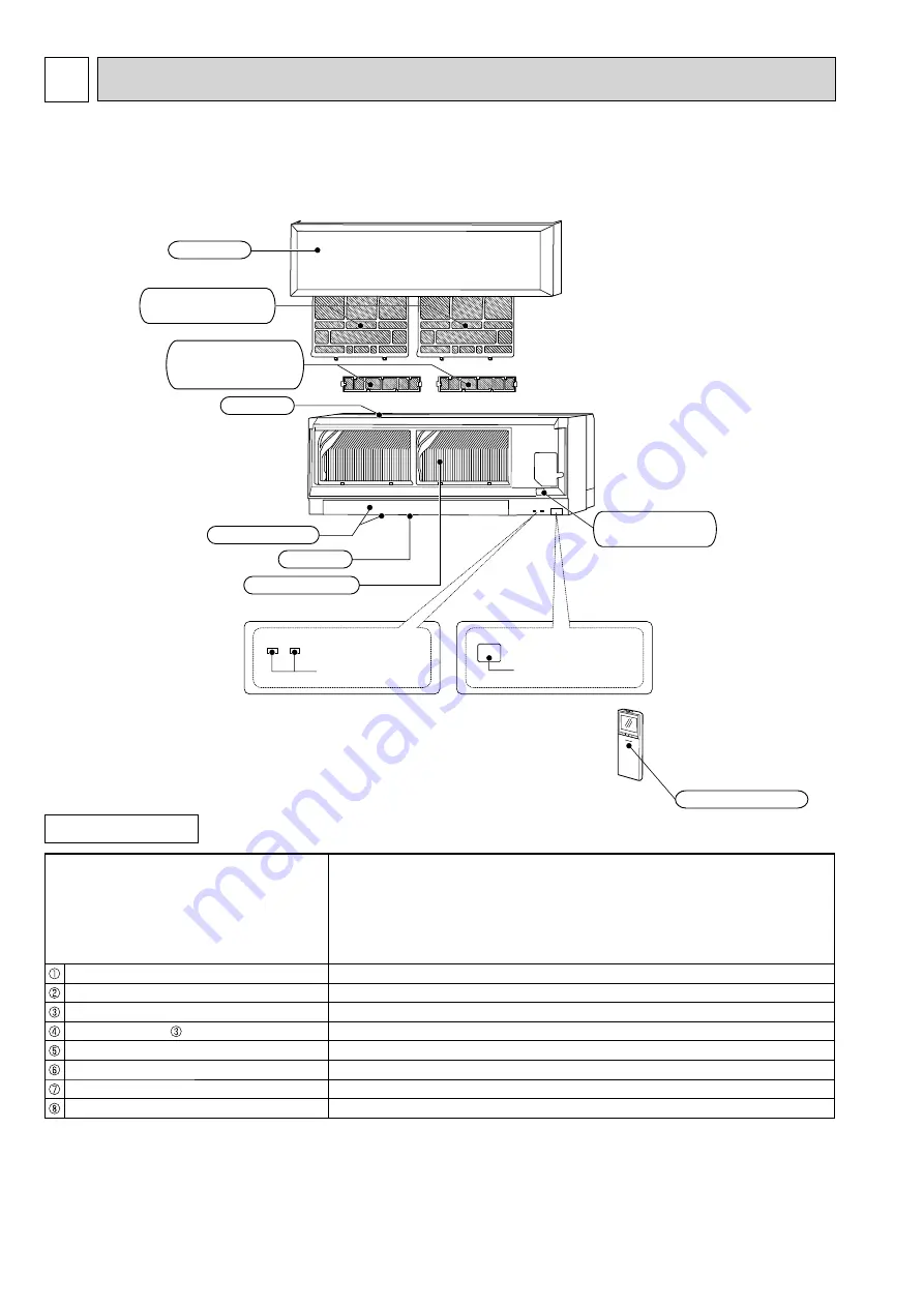 Mitsubishi Electric MSZ-EF18VE2B Скачать руководство пользователя страница 4