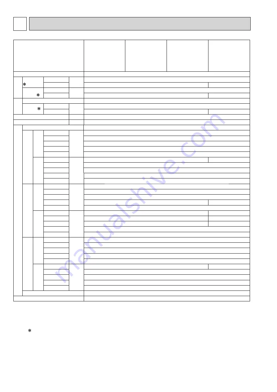 Mitsubishi Electric MSZ-EF18VE2B Service Manual Download Page 6