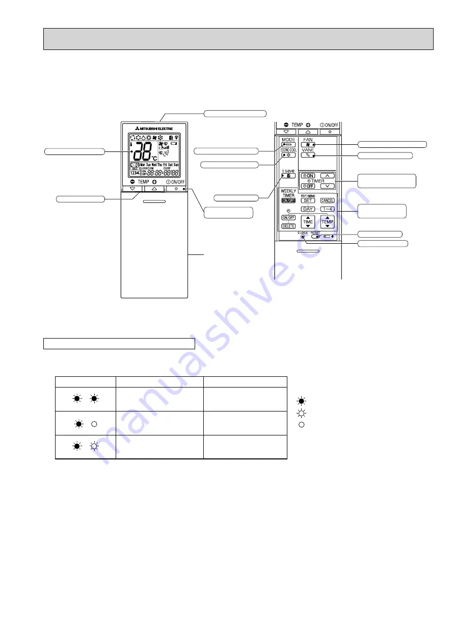 Mitsubishi Electric MSZ-EF18VE2B Service Manual Download Page 17