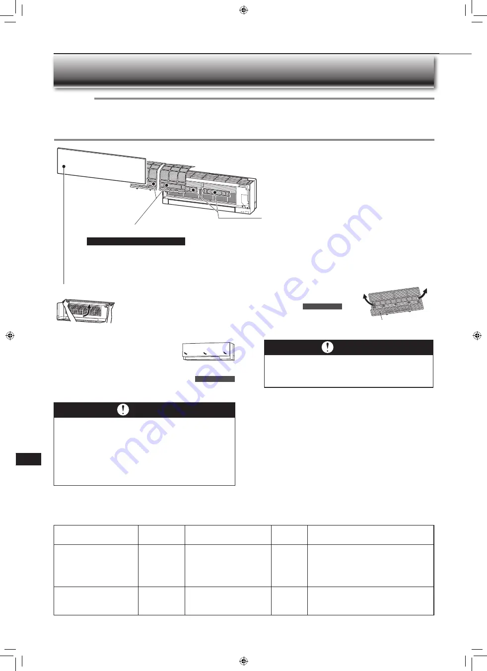 Mitsubishi Electric MSZ-EF18VGB Скачать руководство пользователя страница 126