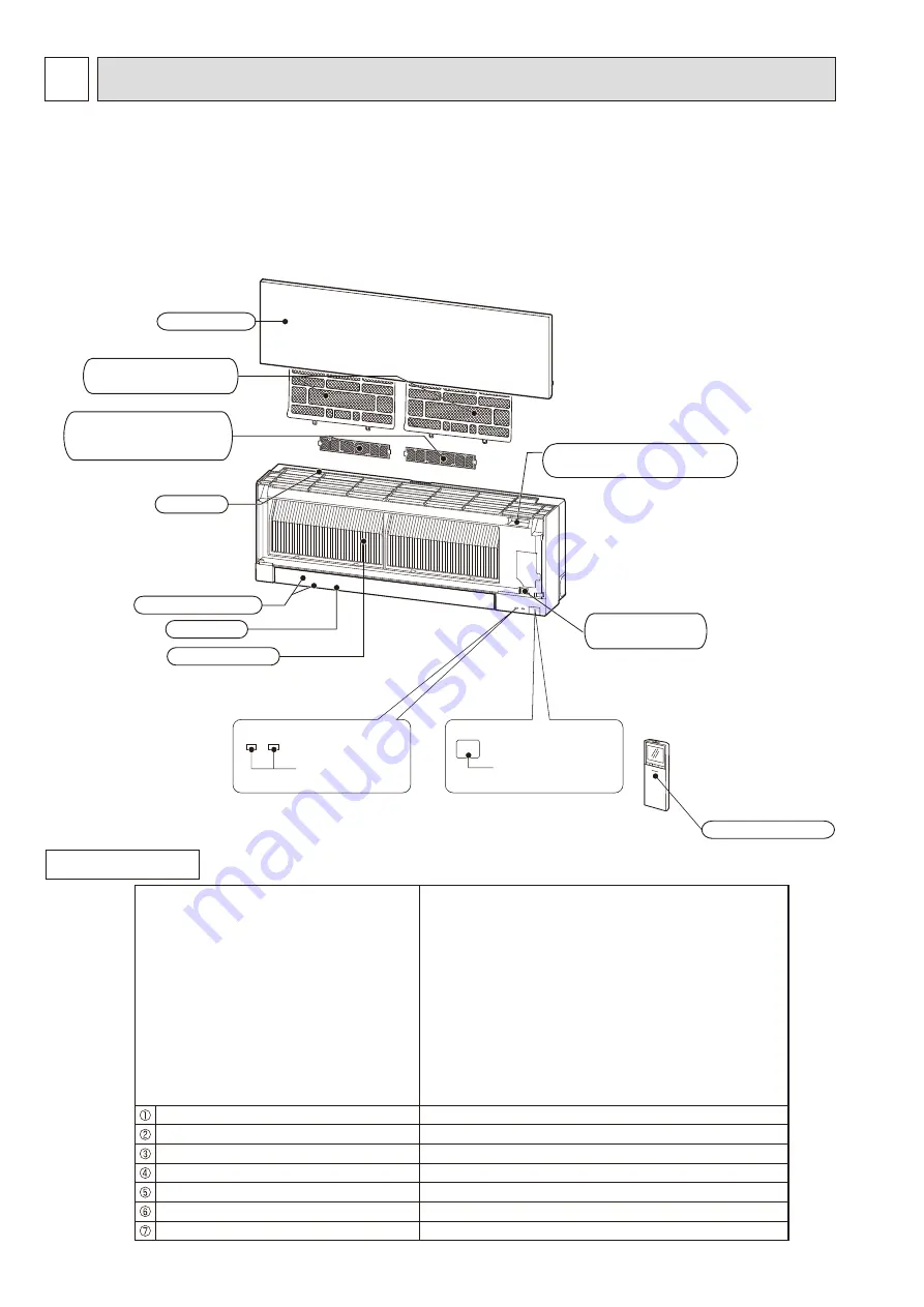 Mitsubishi Electric MSZ-EF18VGB Service Manual Download Page 4