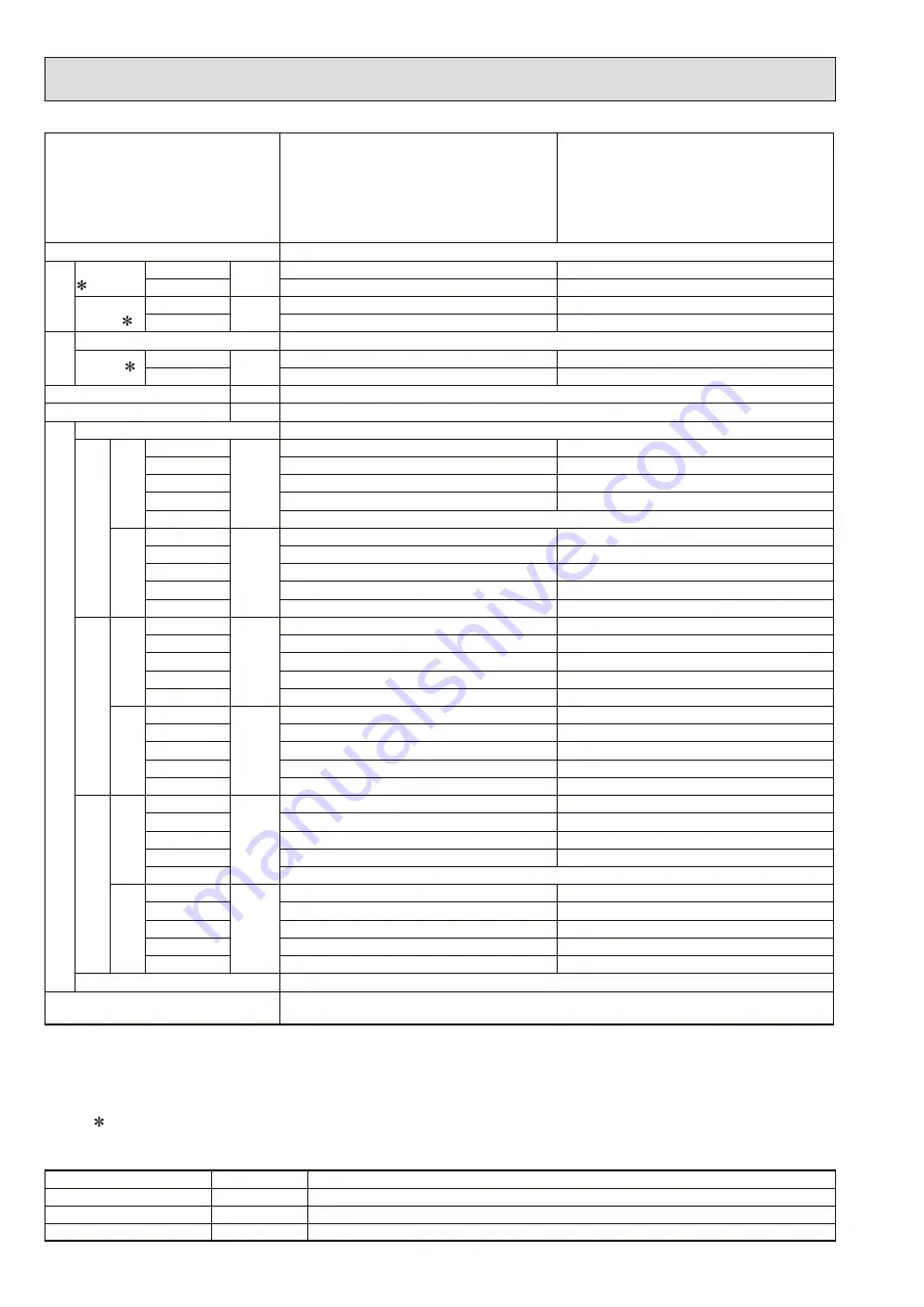 Mitsubishi Electric MSZ-EF18VGB Скачать руководство пользователя страница 6