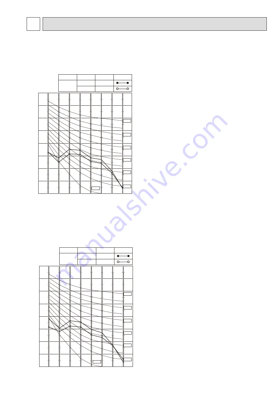 Mitsubishi Electric MSZ-EF18VGB Service Manual Download Page 7